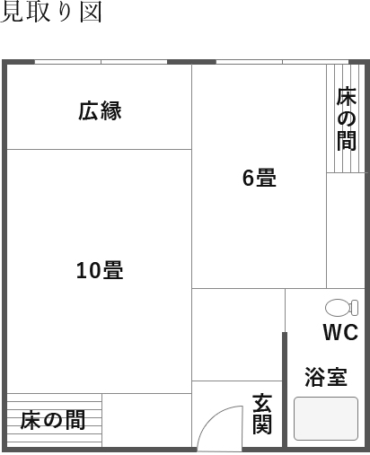 見取り図